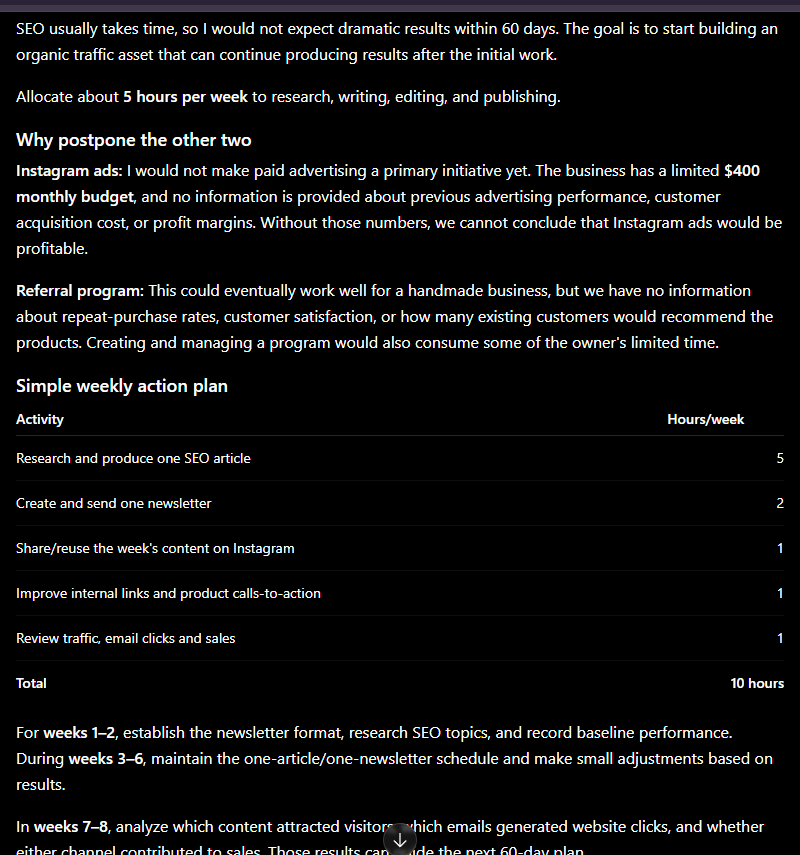 ChatGPT weekly growth plan for a small business