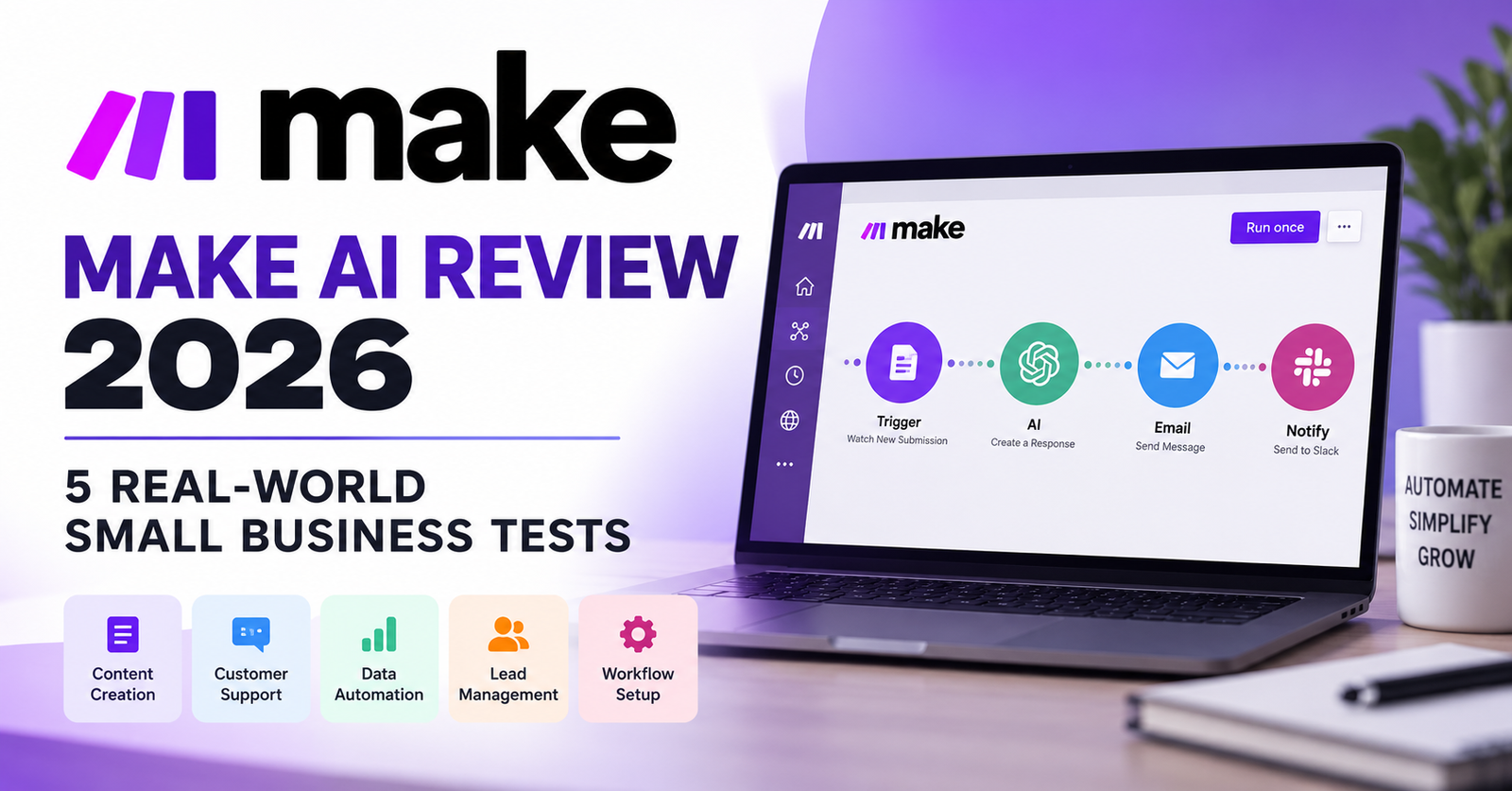 Make AI Review 2026: I Built and Tested a Real Customer Support Workflow