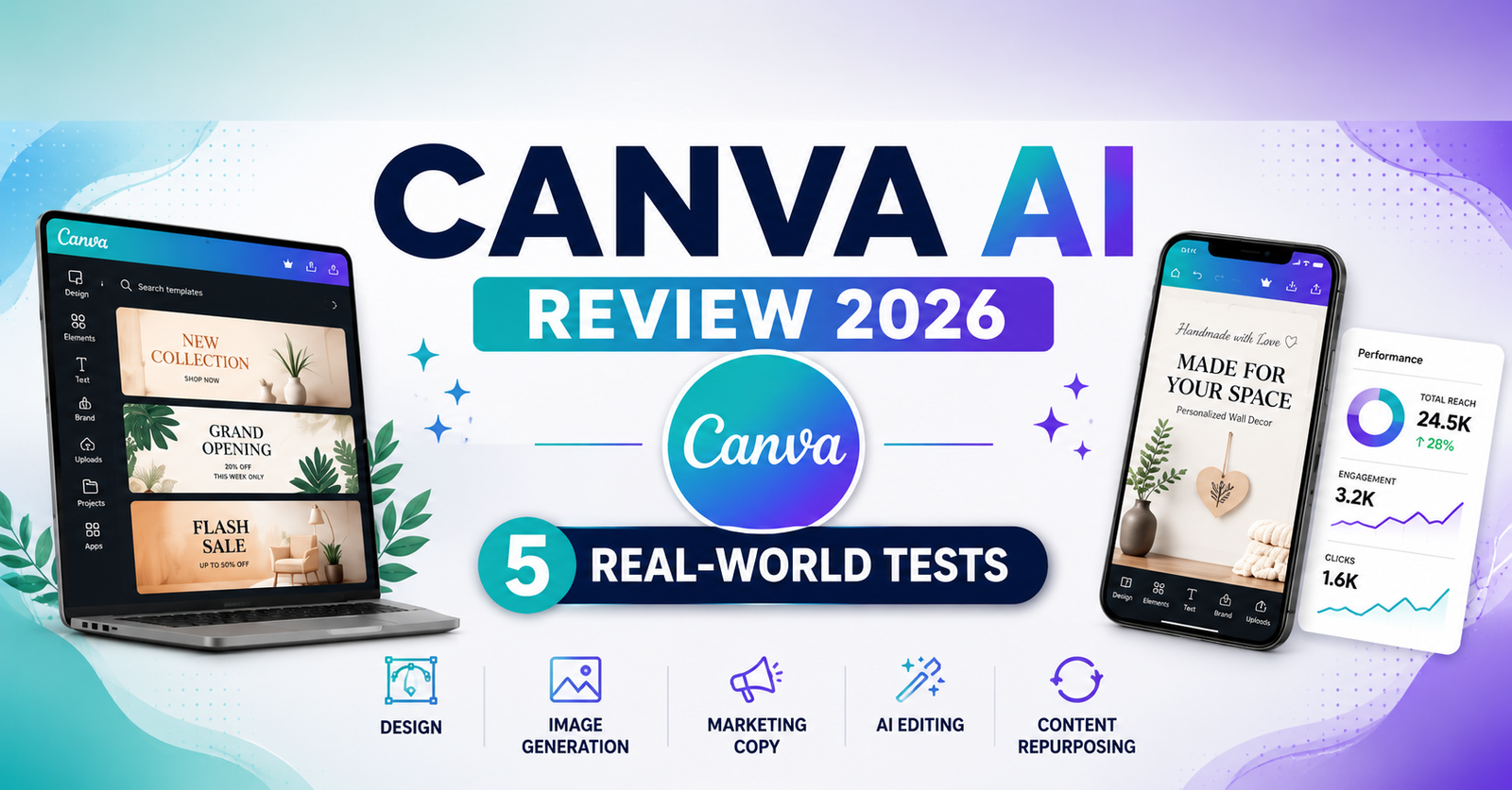 Canva AI Review 2026: I Tested It on 5 Small Business Tasks