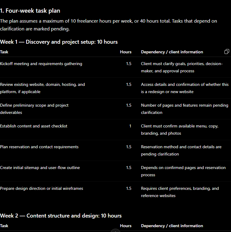 ChatGPT presenting a detailed four-week project plan with estimated hours and client dependencies.
