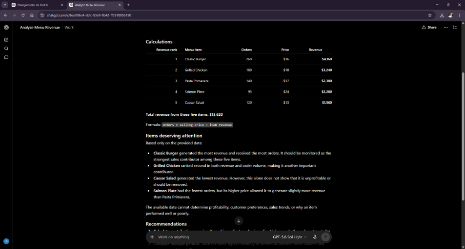 ChatGPT testing AI tools for small restaurants with menu sales data
