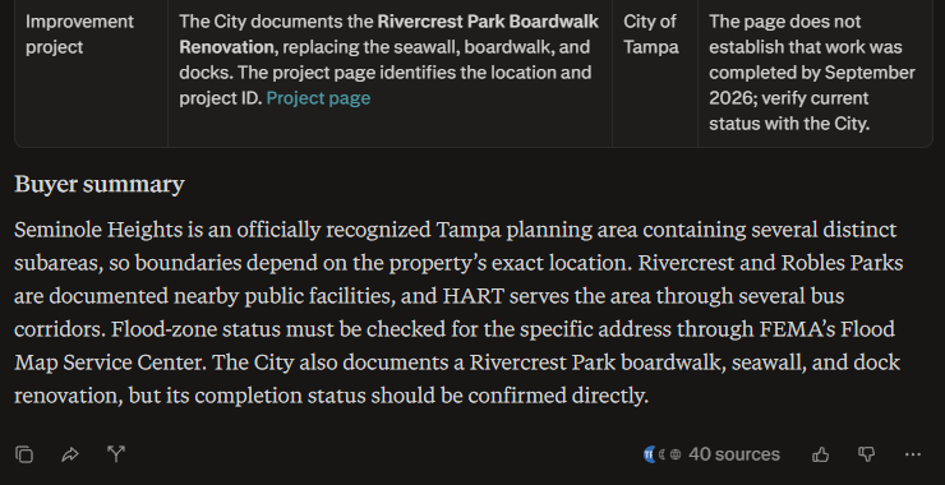 Perplexity buyer summary explaining neighborhood boundaries, public facilities, transportation, and flood-zone verification limits.