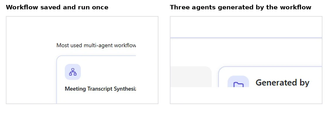MindPal Meeting Transcript Synthesizer workflow showing one run and three workflow-generated agents