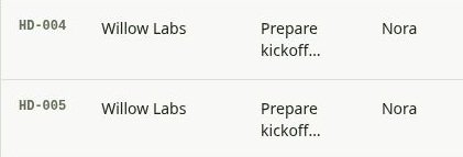 Close-up of duplicate Willow Labs tasks HD-004 and HD-005 with the same task and owner Nora.