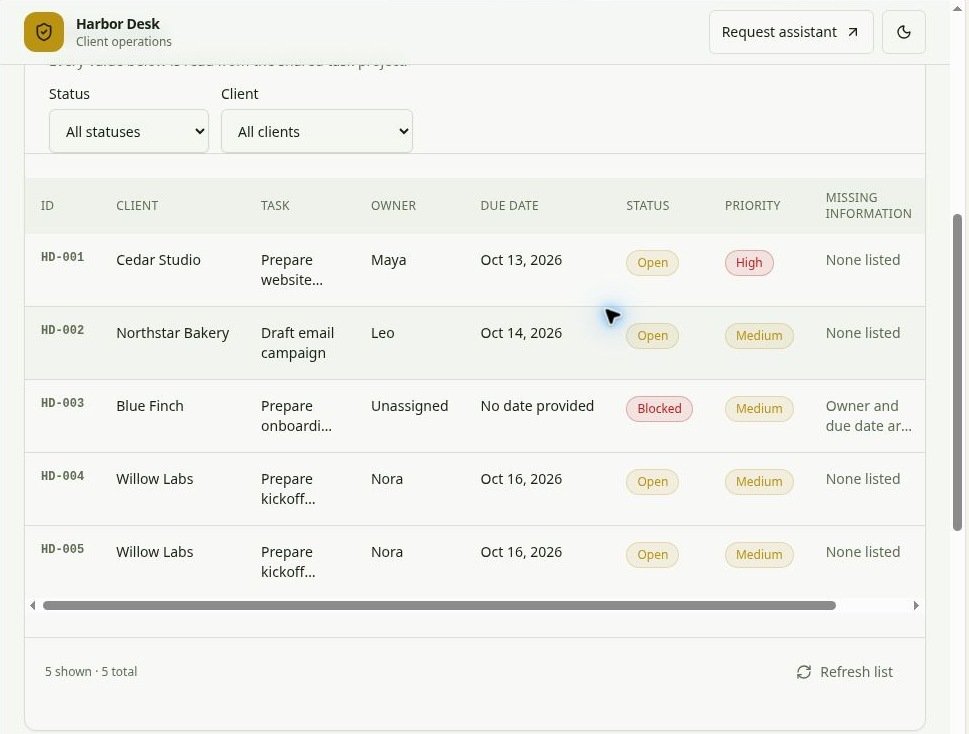 Harbor Desk task table showing the edited Cedar Studio date and duplicate Willow Labs records HD-004 and HD-005.